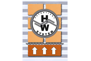 HW